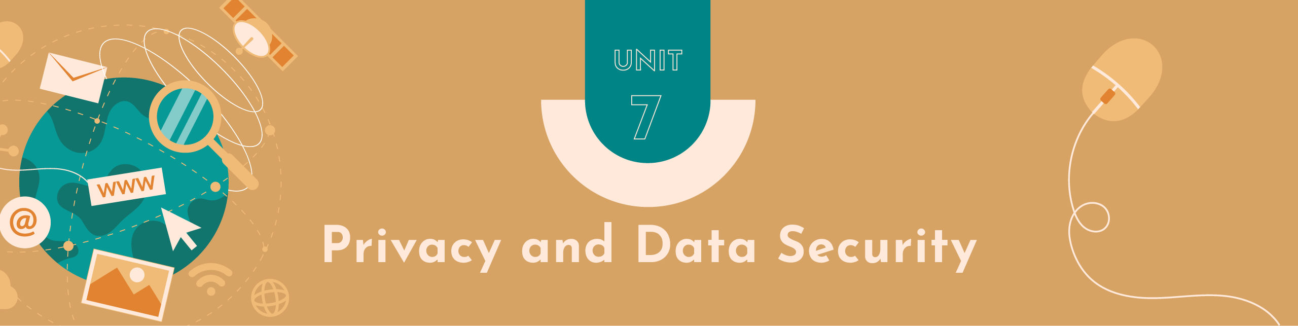 Unit 7: Privacy and Data Security